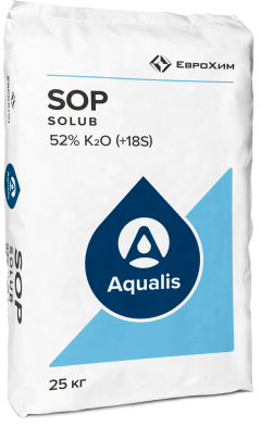 Калийные удобрения