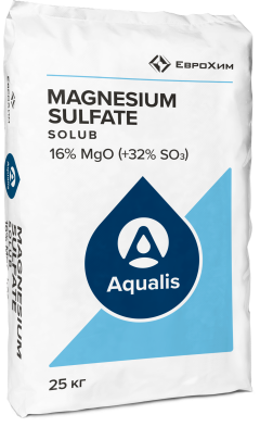 Водорастворимые удобрения