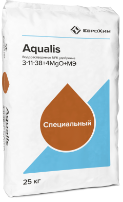 Комплексные NPK удобрения 