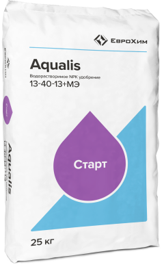 Комплексные NPK удобрения 